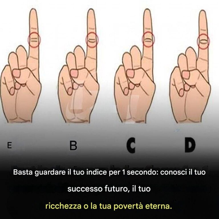 Guarda e indovina il tuo futuro