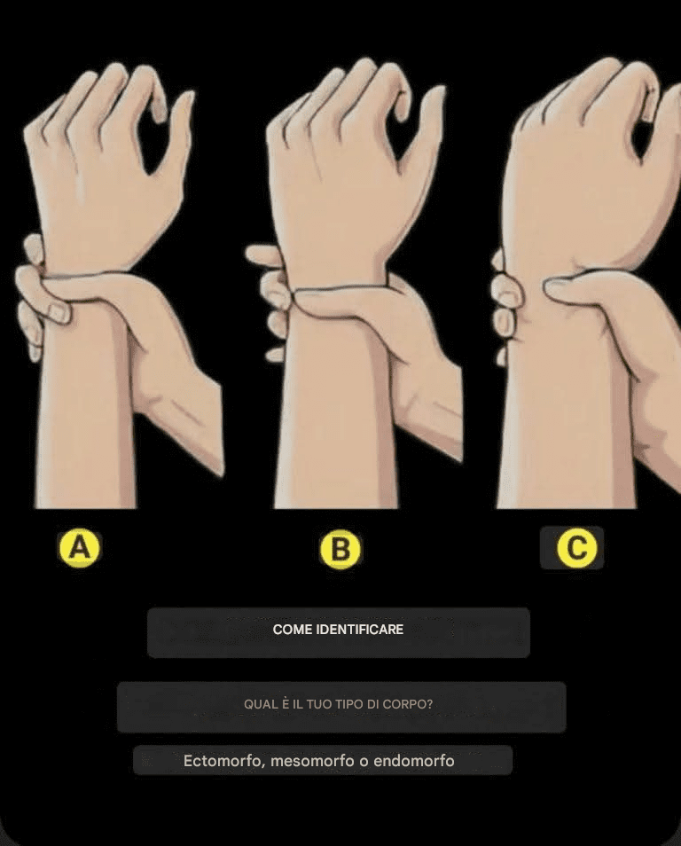 Tipi di corporatura: sei ectomorfo, mesomorfo o endomorfo?